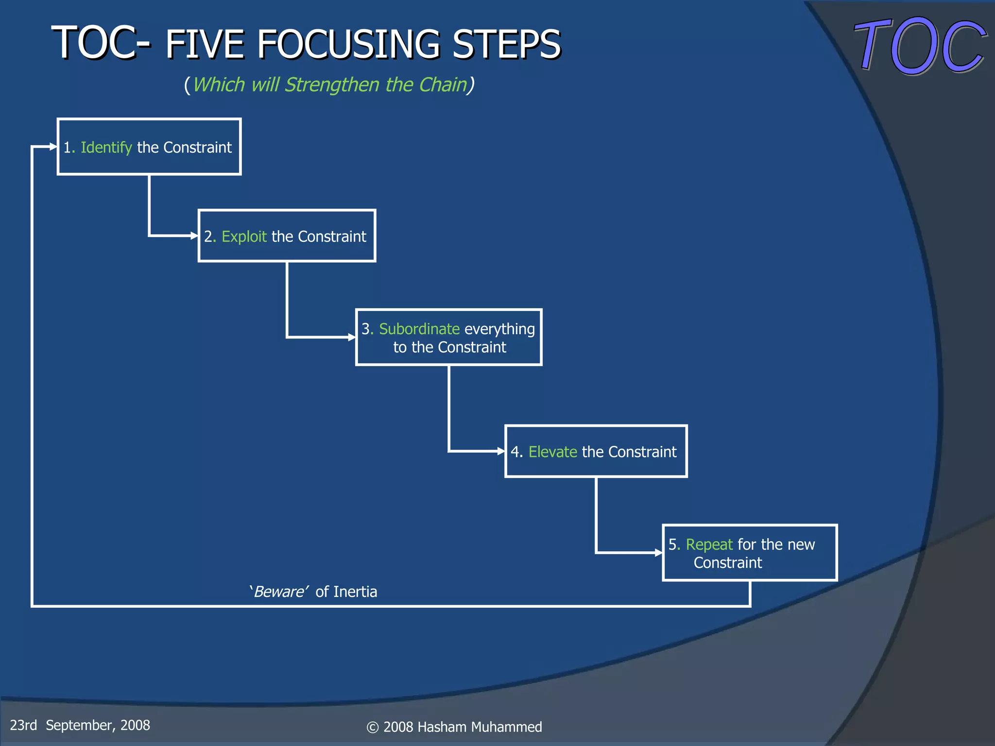 23rd  September, 2008 1 . Identify  the Constraint 2 . Exploit  the Constraint 3 . Subordinate  everything to the Constraint 4.  Elevate  the Constraint 5 . Repeat  for the new  Constraint ‘ Beware’  of Inertia TOC-  FIVE FOCUSING STEPS   ( Which will Strengthen the Chain ) 