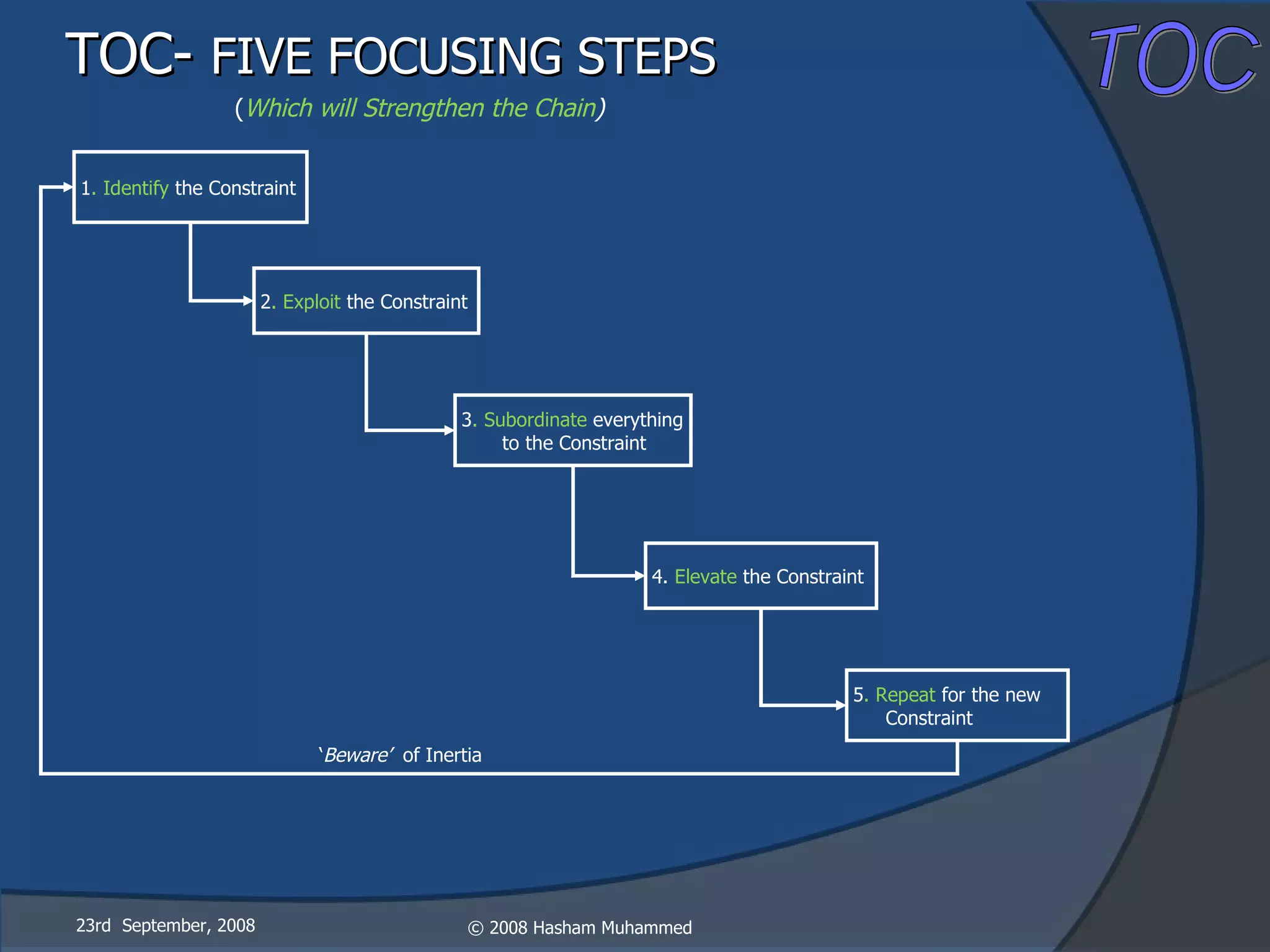 23rd  September, 2008 1 . Identify  the Constraint 2 . Exploit  the Constraint 3 . Subordinate  everything to the Constraint 4.  Elevate  the Constraint 5 . Repeat  for the new  Constraint ‘ Beware’  of Inertia TOC-  FIVE FOCUSING STEPS   ( Which will Strengthen the Chain ) 