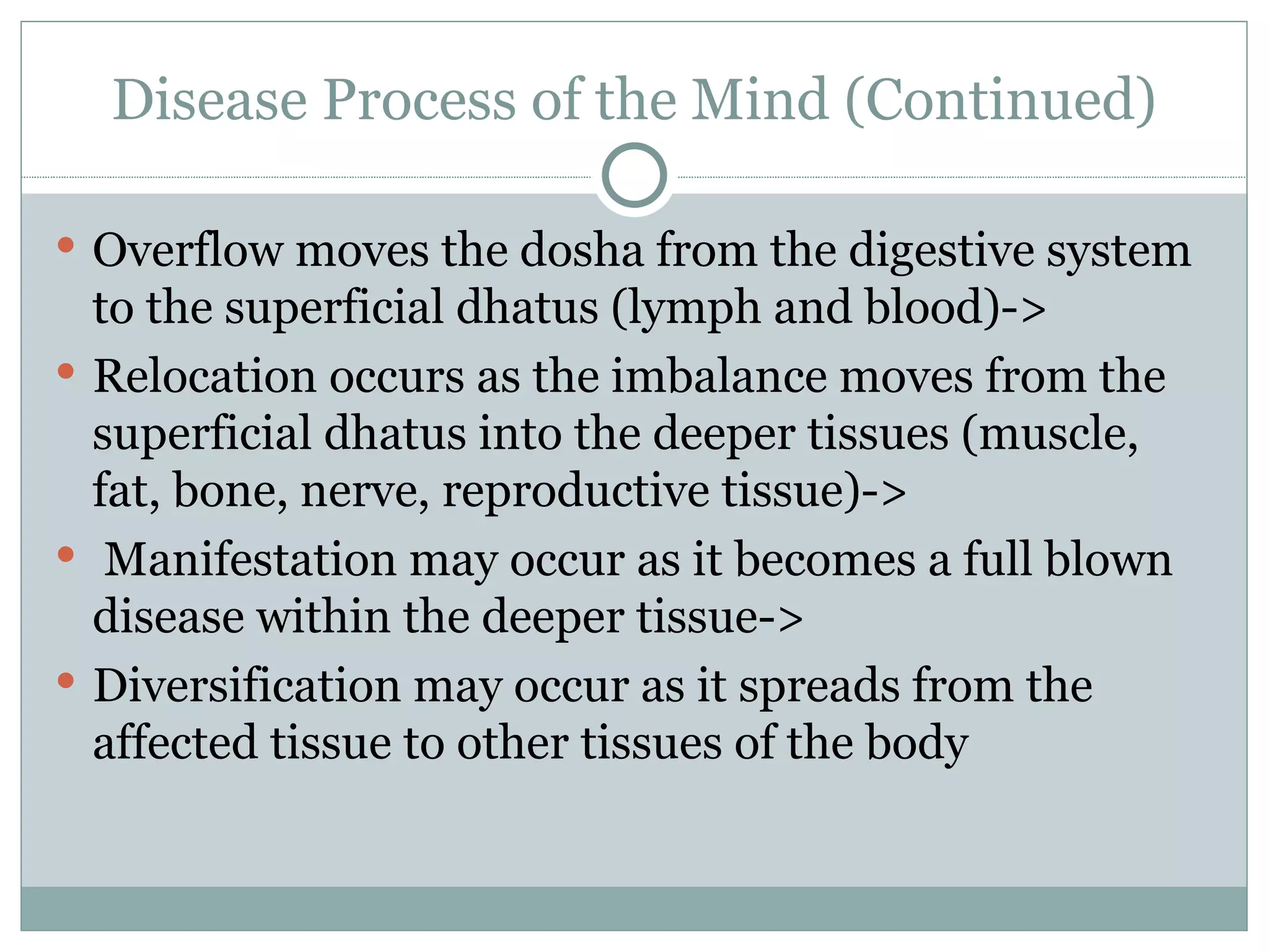 Disease Process of the Mind (Continued) Overflow moves the dosha from the digestive system to the superficial dhatus (lymph and blood)->  Relocation occurs as the imbalance moves from the superficial dhatus into the deeper tissues (muscle, fat, bone, nerve, reproductive tissue)->  Manifestation may occur as it becomes a full blown disease within the deeper tissue-> Diversification may occur as it spreads from the affected tissue to other tissues of the body  