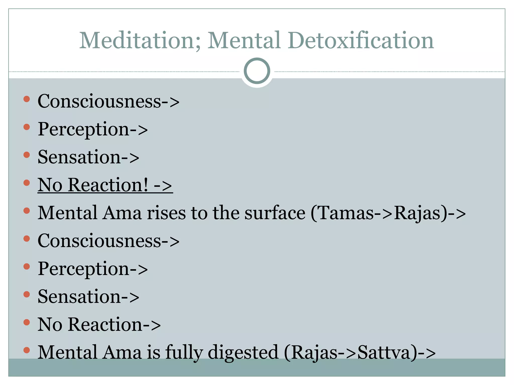 Meditation; Mental Detoxification Consciousness-> Perception-> Sensation-> No Reaction! -> Mental Ama rises to the surface (Tamas->Rajas)-> Consciousness-> Perception-> Sensation-> No Reaction->  Mental Ama is fully digested (Rajas->Sattva)-> 