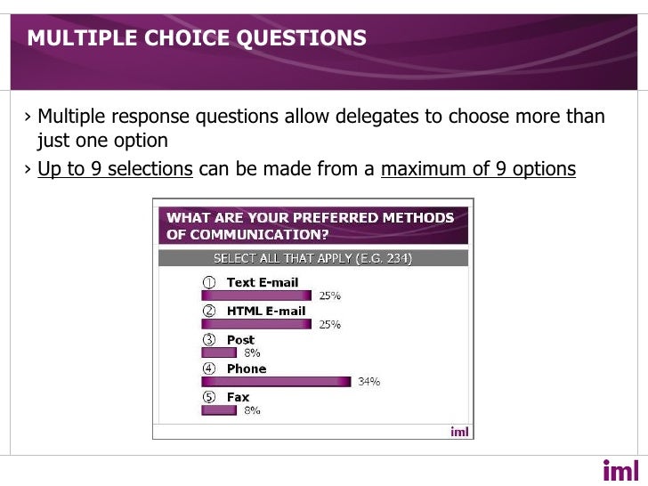 Intro to IML Keypads