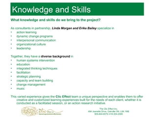 Knowledge and Skills What knowledge and skills do we bring to the project? As consultants in partnership,  Linda Morgan and Erika Bailey  specialize in  action learning dynamic change programs interpersonal communication organizational culture leadership Together, they have a  diverse background  in  human systems intervention education integrated thinking techniques facilitation strategic planning capacity and team building change management music  This varied experience gives the  Clic   Effect  team a unique perspective and enables them to offer creative and customized learning experiences built for the needs of each client, whether it is conducted as a facilitated session, or an action research initiative. The Clic Effect Inc. 494 Jeanette Drive, Oakville ON, L6K 1M8 905-844-6575/ 416-354-2089 