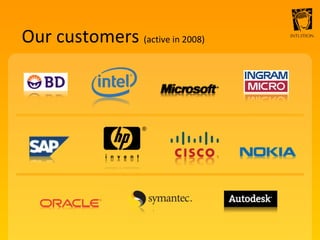 Our customers  (active in 2008) 