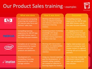 Our Product Sales training  – examples What was done How it was done Outcomes HP commercial computing e-learning site targeted at HP internal sales force and Partners’ sales reps. Working with five business units, we adapted marketing  and reference materials into immersive e-learning modules. Compelling learning experience for 200 HP reps and 3000 Partner reps in five sales-focused modules.  Complete set of  training presentations for master trainers on Intel new products and platforms. Working with Intel product managers, we adapted global marketing materials to increase effectiveness and retention. Highly-rated product and platform training for Intel master trainers in regional training roll-out to channel partners. Compelling learning experience for 200 HP reps and 3000 Partner reps in five sales-focused modules.  Combining product marketing knowledge with design expertise, we created a complete training experience for Nokia retail reps. An engaging end-to-end training experience through face-to-face workshops and compelling printed collateral. Development of a compelling e-learning experience for a new storage solution. Using our channel expertise and the development  of solution selling modules,  we created an effective e-learning engine for Imation. One e-learning module that effectively trained 2,000 sales reps worldwide on new solution. 