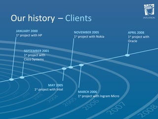 Our history –   Clients JANUARY 2000 1 st  project with HP APRIL 2008 1 st  project with Oracle NOVEMBER 2005 1 st  project with Nokia SEPTEMBER 2001 1 st  project with Cisco Systems MAY 2005 1 st  project with Intel MARCH 2006 1 st  project with Ingram Micro 