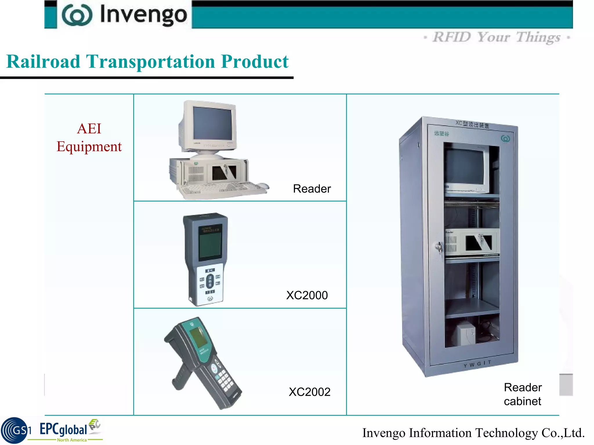 Reader Reader cabinet XC2000 XC2002 Railroad Transportation Product AEI Equipment 