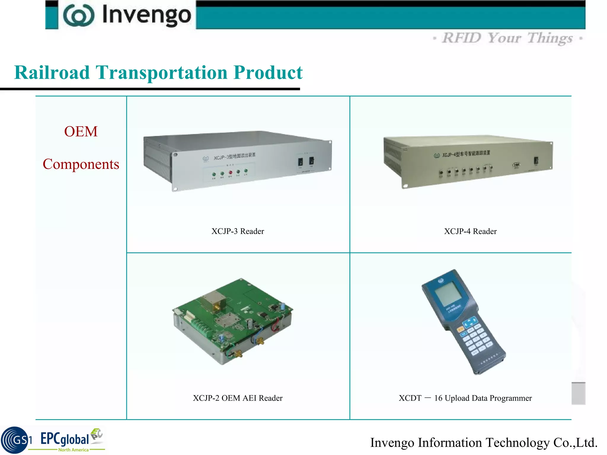 Railroad Transportation Product XCJP-3 Reader XCJP-2 OEM AEI Reader XCJP-4 Reader XCDT － 16 Upload Data Programmer OEM Components   