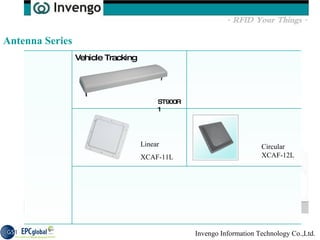 Antenna Series ST900R1 Linear XCAF-11L Circular XCAF-12L Vehicle Tracking 