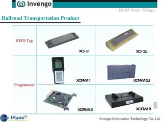 Railroad Transportation Product XC-2 XCRW11 XCRW13 XCRW12J XC-2J XCRW18 Programmer RFID Tag 