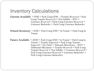 Inventory Adjustments | PPT