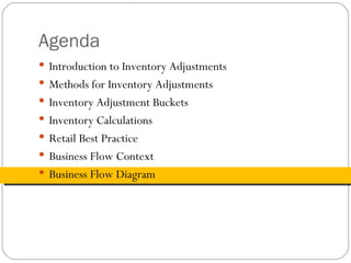 Inventory Adjustments | PPT