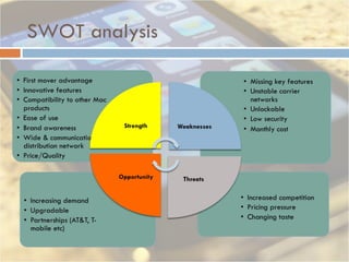 SWOT analysis 