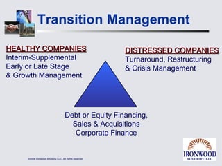 Transition Management DISTRESSED COMPANIES Turnaround, Restructuring  & Crisis Management Debt or Equity Financing, Sales & Acquisitions Corporate Finance HEALTHY COMPANIES Interim-Supplemental Early or Late Stage  & Growth Management 