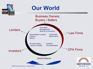 Our World Law Firms Referral Network CPA Firms Business Owners Buyers / Sellers Investor s Private Equity Venture Capital Lenders Asset Based Lenders Factors Banks Principals Management Boards of Directors Corporate  Bankruptcy Auditors  Tax Specialists 