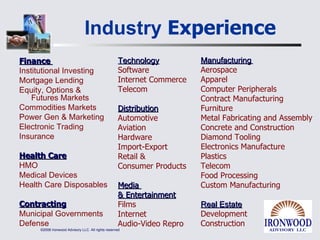 Industry  Experience Finance   Institutional Investing  Mortgage Lending  Equity, Options & Futures Markets  Commodities Markets  Power Gen & Marketing  Electronic Trading Insurance  Health Care   HMO  Medical Devices  Health Care Disposables Contracting Municipal Governments  Defense   Technology Software  Internet Commerce  Telecom Distribution Automotive  Aviation Hardware Import-Export Retail & Consumer Products Media  & Entertainment   Films  Internet  Audio-Video Repro Manufacturing   Aerospace  Apparel  Computer Peripherals Contract Manufacturing  Furniture  Metal Fabricating and Assembly  Concrete and Construction  Diamond Tooling Electronics Manufacture  Plastics  Telecom Food Processing Custom Manufacturing Real Estate   Development  Construction 