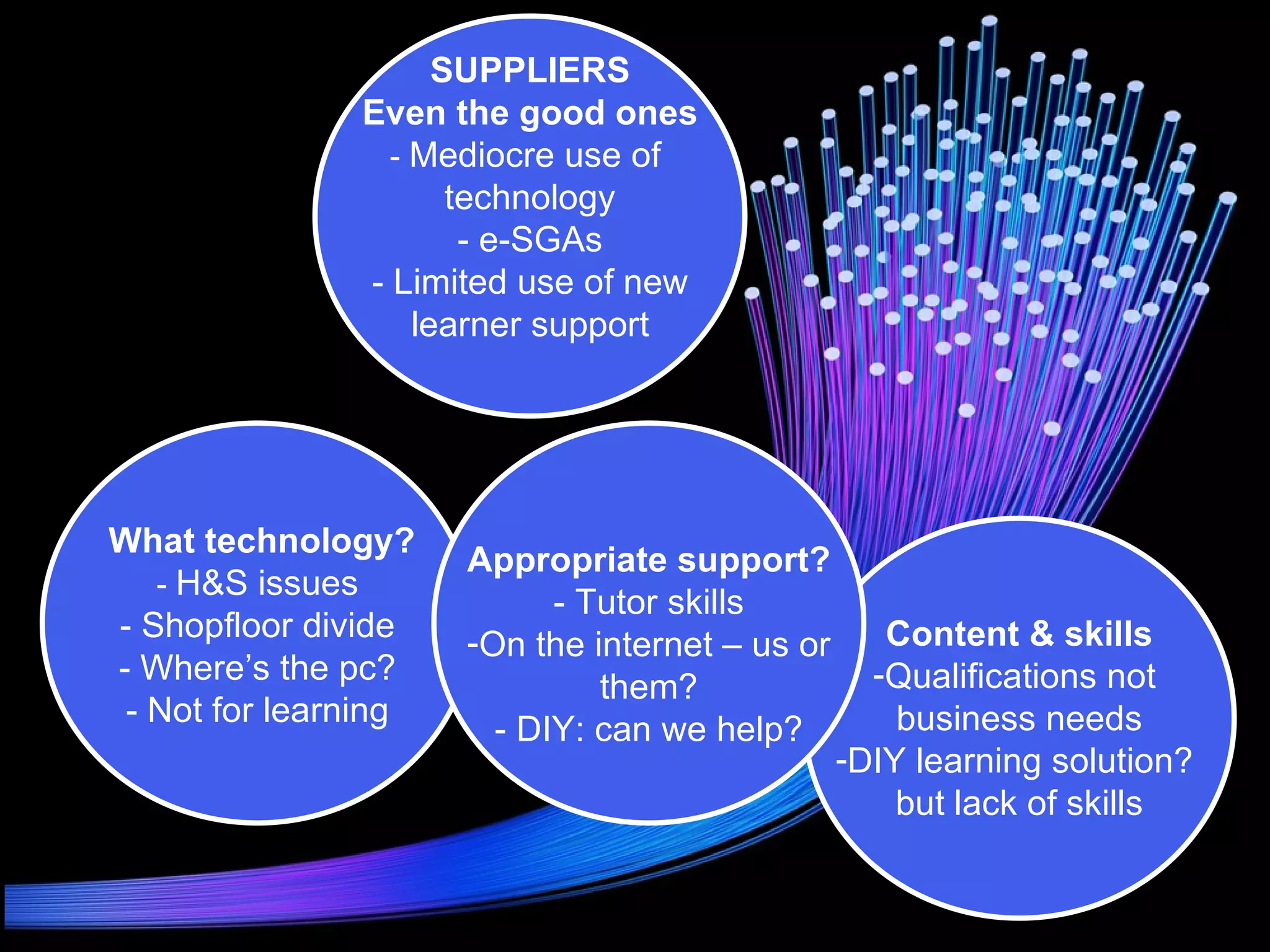 SUPPLIERS Even the good ones -  Mediocre use of  technology - e-SGAs - Limited use of new learner support What technology? -  H&S issues - Shopfloor divide - Where’s the pc? - Not for learning Content & skills Qualifications not  business needs DIY learning solution?  but lack of skills Appropriate support? - Tutor skills On the internet – us or them? - DIY: can we help? 