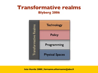 Transformative realms Blyberg 2006 