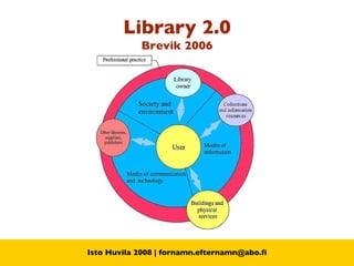 Library 2.0 Brevik 2006 