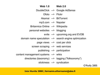 O’Reilly 2005 syndication --> stickiness tagging ("folksonomy") --> directories (taxonomy) wikis --> content management systems participation --> publishing web services --> screen scraping cost per click --> page views search engine optimization --> domain name speculation upcoming.org and EVDB --> evite blogging --> personal websites Wikipedia --> Britannica Online Napster --> mp3.com BitTorrent --> Akamai Flickr --> Ofoto Google AdSense  --> DoubleClick Web 2.0   Web 1.0 