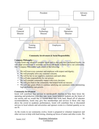 Izonit Business Plan