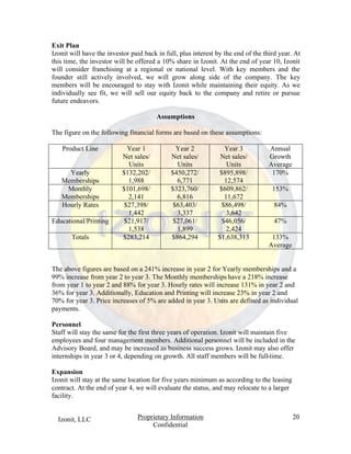 Izonit Business Plan