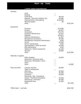 Izonit Business Plan