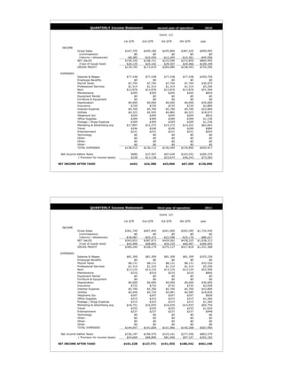 Izonit Business Plan
