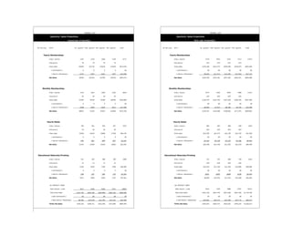 Izonit Business Plan
