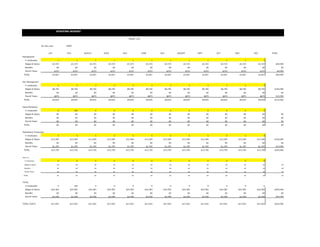 Izonit Business Plan