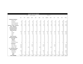 Izonit Business Plan