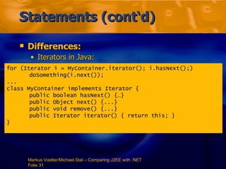 .NET Vs J2EE | PPT
