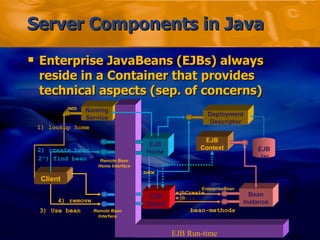 .NET Vs J2EE | PPT