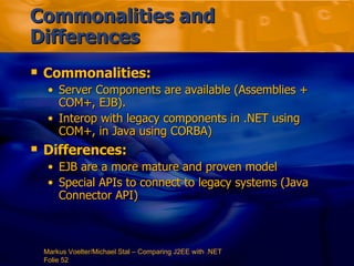 .NET Vs J2EE | PPT