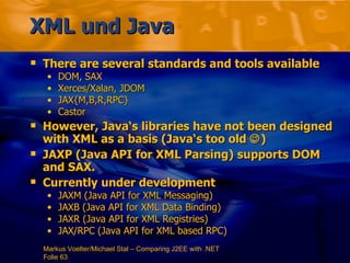 .NET Vs J2EE | PPT