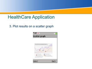 HealthCare Application 3. Plot results on a scatter graph 