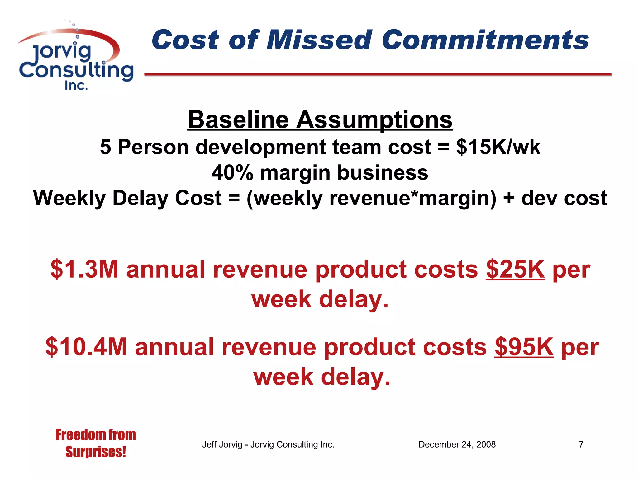 Cost of Missed Commitments Baseline Assumptions 5 Person development team cost = $15K/wk 40% margin business Weekly Delay Cost = (weekly revenue*margin) + dev cost $1.3M annual revenue product costs  $25K  per week delay. $10.4M annual revenue product costs  $95K  per week delay. 