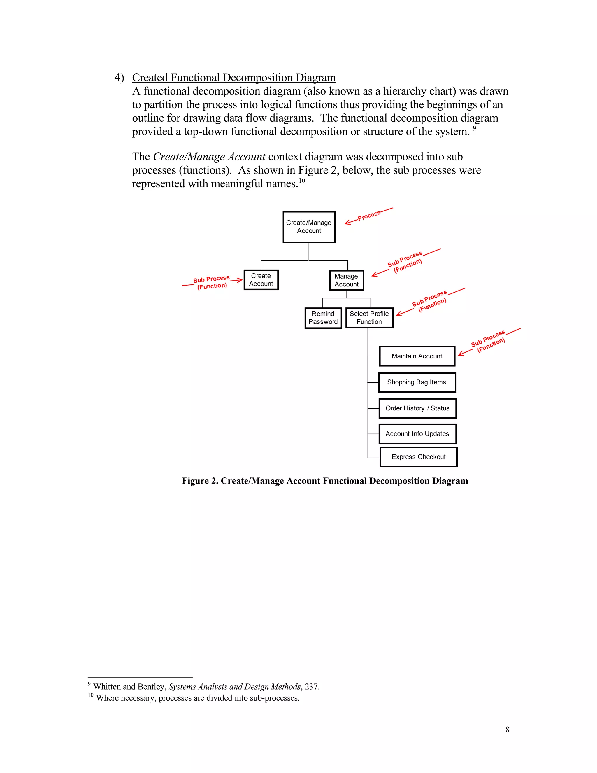 Just in Time (JiT) Business Rules Mining