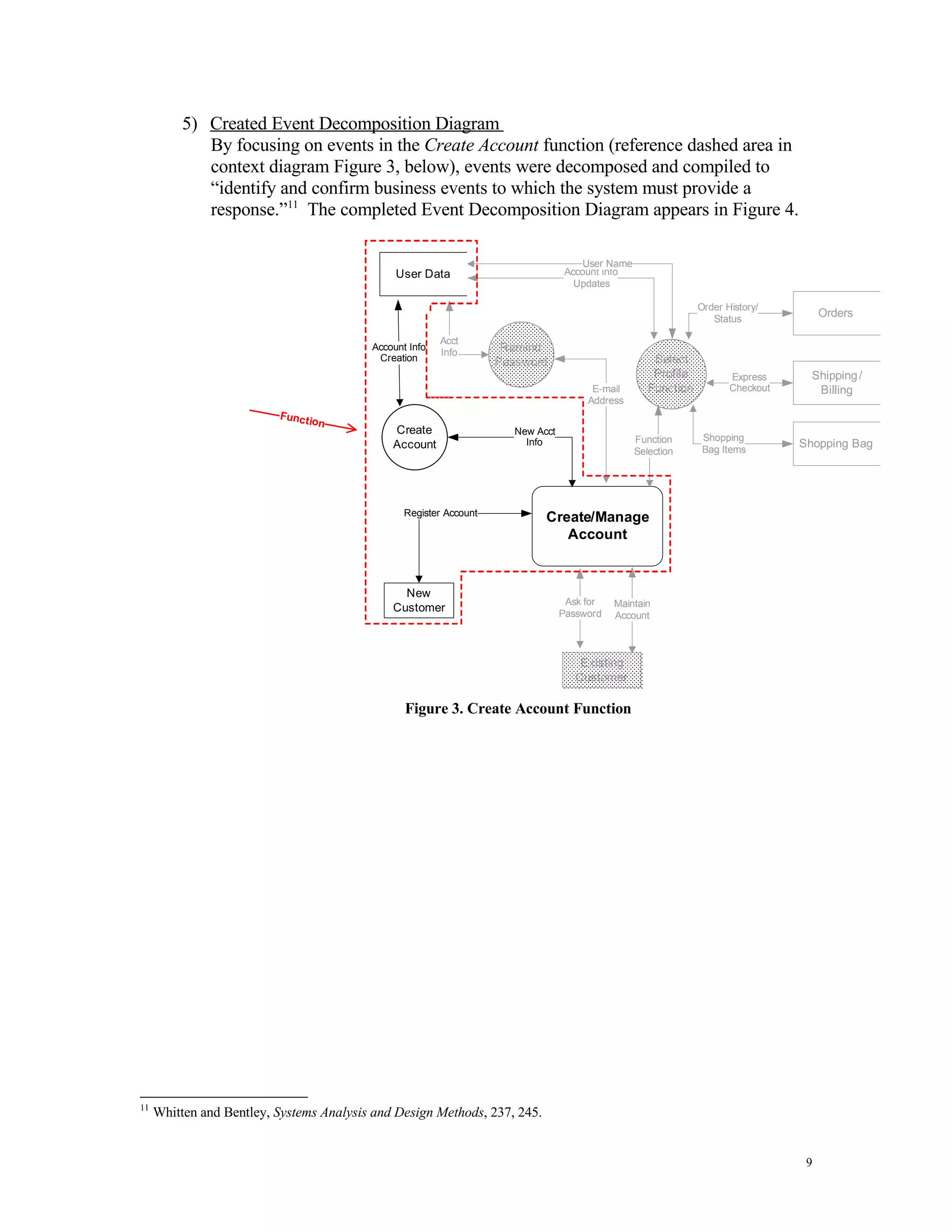 Just in Time (JiT) Business Rules Mining