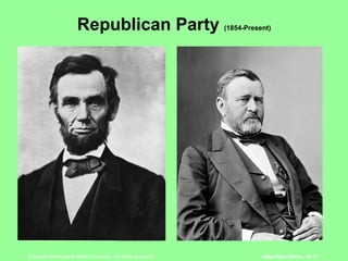 Republican Party  (1854-Present) 