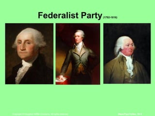 Federalist Party  (1792-1816) 