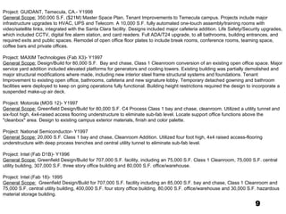 9 Project: GUIDANT, Temecula, CA.- Y1998 General Scope:  350,000 S.F. ($21M) Master Space Plan, Tenant Improvements to Temecula campus. Projects include major infrastructure upgrades to HVAC, UPS and Telecom. A 10,000 S.F. fully automated one-touch assembly/training rooms with video/satellite links, integrated with the Santa Clara facility. Designs included major cafeteria addition. Life Safety/Security upgrades, which included CCTV, digital fire alarm station, and card readers. Full ADA/T24 upgrade, to all bathrooms, building entrances, and required exits and public spaces. Remodel of open office floor plates to include break rooms, conference rooms, teaming space, coffee bars and private offices.   Project: MAXIM Technologies (Fab X3)- Y1997 General Scope:  Design/Build for 80,000 S.F.  Bay and chase, Class 1 Cleanroom conversion of an existing open office space. Major service yard addition included elevated platforms for generators and cooling towers. Existing building was partially demolished and major structural modifications where made, including new interior steel frame structural systems and foundations. Tenant Improvement to existing open office, bathrooms, cafeteria and new signature lobby. Temporary detached gowning and bathroom facilities were deployed to keep on going operations fully functional. Building height restrictions required the design to incorporate a suspended make-up air deck.   Project: Motorola (MOS 12)- Y1997 General Scope:  Greenfield Design/Build for 80,000 S.F. C4 Process Class 1 bay and chase, cleanroom. Utilized a utility tunnel and six-foot high, 4x4-raised access flooring understructure to eliminate sub-fab level. Locate support office functions above the "cleanbox" area. Design to existing campus exterior materials, finish and color palette.   Project: National Semiconductor- Y1997 General Scope:  20,000 S.F. Class 1 bay and chase, Cleanroom Addition. Utilized four foot high, 4x4 raised access-flooring understructure with deep process trenches and central utility tunnel to eliminate sub-fab level.   Project: Intel (Fab D1B)- Y1996 General Scope:  Greenfield Design/Build for 707,000 S.F. facility, including an 75,000 S.F. Class 1 Cleanroom, 75,000 S.F. central utility building, 307,000 S.F. three story office building and 80,000 S.F. office/warehouse.   Project: Intel (Fab 18)- 1995 General Scope:   Greenfield Design/Build for 707,000 S.F. facility including an 85,000 S.F. bay and chase, Class 1 Cleanroom and 75,000 S.F. central utility building, 400,000 S.F. four story office building, 80,000 S.F. office/warehouse and 30,000 S.F. hazardous material storage building. 