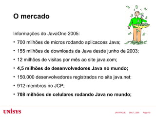 O mercado <ul><li>Informações do JavaOne 2005: </li></ul><ul><li>700 milhões de micros rodando aplicacoes Java; </li></ul>...