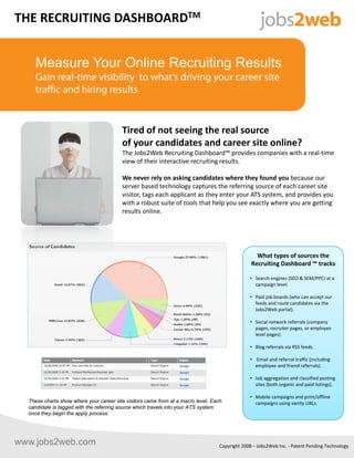 THE RECRUITING DASHBOARDTM


    Measure Your O
                 Online Recruiting Results
    Gain real-time visibility to what’s driving your career site
    traffic and hiring results


                                         Tired of not seeing the real source 
                                         of your candidates and career site online?
                                         The Jobs2Web Recruiting Dashboard™ provides companies with a real‐time 
                                         view of their interactive recruiting results. 

                                         We never rely on asking candidates where they found you because our 
                                         server based technology captures the referring source of each career site 
                                         visitor, tags each applicant as they enter your ATS system, and provides you 
                                         with a robust suite of tools that help you see exactly where you are getting 
                                         results online.




                                                                                                  What types of sources the 
                                                                                                Recruiting Dashboard ™ tracks

                                                                                               • Search engines (SEO & SEM/PPC) at a 
                                                                                                     pg
                                                                                                 campaign level.

                                                                                               • Paid job boards (who can accept our 
                                                                                                 feeds and route candidates via the 
                                                                                                 Jobs2Web portal).

                                                                                               • Social network referrals (company 
                                                                                                 pages, recruiter pages, or employee 
                                                                                                 level pages).

                                                                                               • Blog referrals via RSS feeds.

                                                                                               • Email and referral traffic (including 
                                                                                                 employee and friend referrals).

                                                                                               • Job aggregation and classified posting 
                                                                                                 sites (both organic and paid listings).

                                                                                               • Mobile campaigns and print/offline 
  These charts show where your career site visitors came from at a macro level Each
                                                                            level.               campaigns using vanity URLs.
  candidate is tagged with the referring source which travels into your ATS system
  once they begin the apply process.




www.jobs2web.com                                                                  Copyright 2008 – Jobs2Web Inc. ‐ Patent Pending Technology
 
