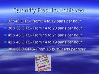 Quantify Results Achieved  32 x48 CITS- From 14 to 19 parts per hour  36 x 36 CITS- From 14 to 20 parts per hour  45 x 45 CITS- From 15 to 21 parts per hour  42 x 48 CITS- From 14 to 19 parts per hour  30 x 36 B CITS- From 18 to 19 parts per hour 
