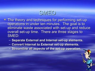 SMED The theory and techniques for performing set-up operations in under ten minutes.  The goal is to eliminate waste associated with set-up and reduce overall set-up time.  There are three stages to SMED: Separate External and Internal set-up elements. Convert Internal to External set-up elements. Streamline all aspects of the set-up operation. 