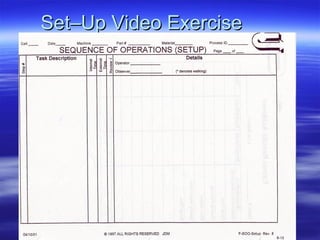 Set–Up Video Exercise 