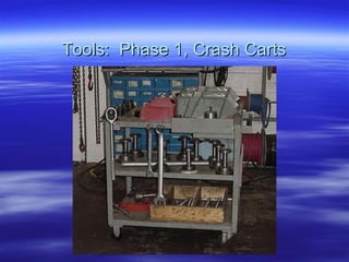 Tools:  Phase 1, Crash Carts 