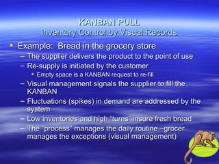 KANBAN PULL Inventory Control by Visual Records Example:  Bread in the grocery store The supplier delivers the product to the point of use Re-supply is initiated by the customer Empty space is a KANBAN request to re-fill Visual management signals the supplier to fill the KANBAN Fluctuations (spikes) in demand are addressed by the system  Low inventories and high “turns” insure fresh bread The “process” manages the daily routine –grocer manages the exceptions (visual management) 