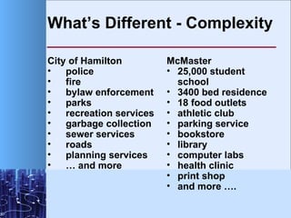 What’s Different - Complexity <ul><li>City of Hamilton </li></ul><ul><li>police </li></ul><ul><li>fire </li></ul><ul><li>b...