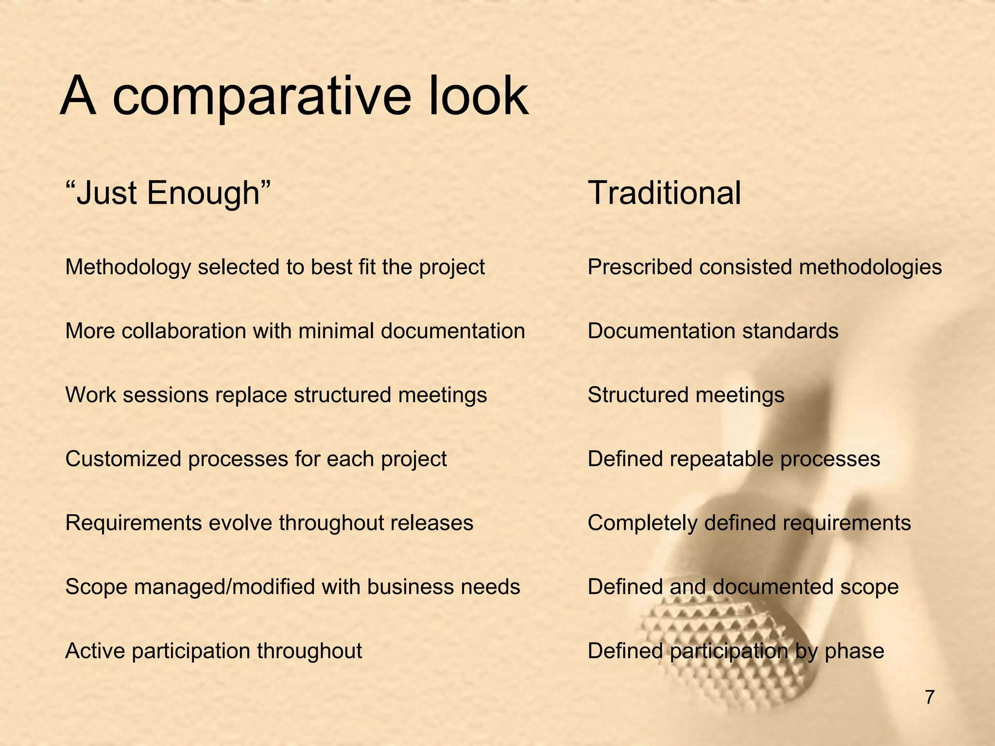 A comparative look Traditional Prescribed consisted methodologies  Documentation standards Structured meetings Defined repeatable processes Completely defined requirements Defined and documented scope Defined participation by phase “ Just Enough” Methodology selected to best fit the project More collaboration with minimal documentation Work sessions replace structured meetings Customized processes for each project Requirements evolve throughout releases  Scope managed/modified with business needs Active participation throughout 